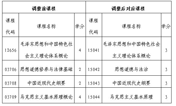 1756706125200231.png a1.png