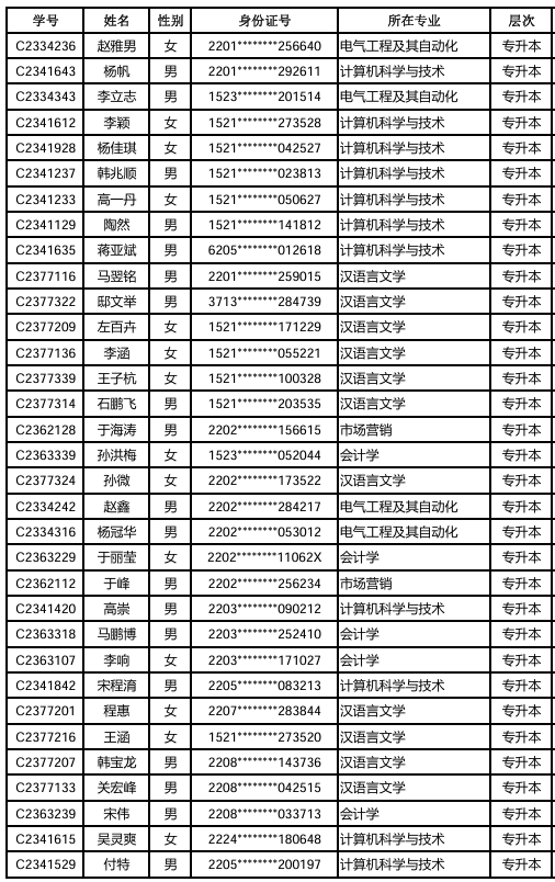 未采集.png